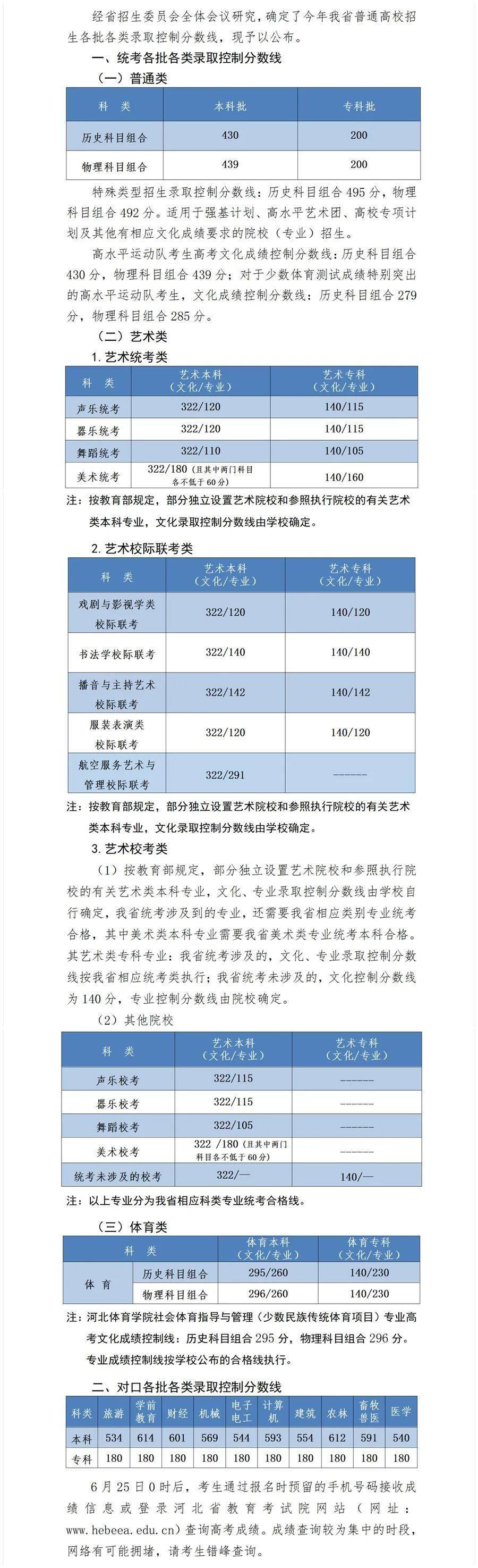 河北高考分数线2023年公布时间